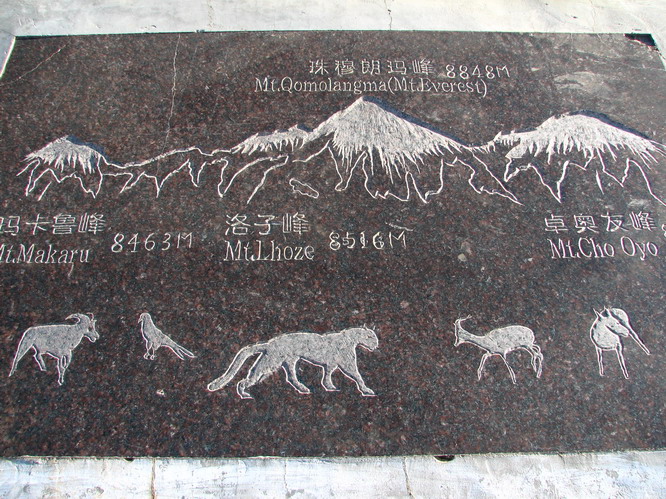 Map of the area showing the different big peaks.